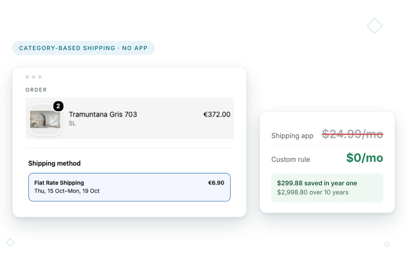 Colours of Mallorca wall paint with custom category-based Shopify shipping rules