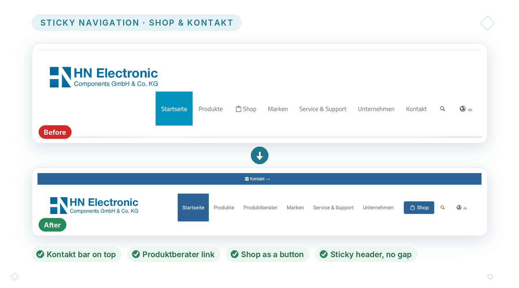 HN Electronic sticky WordPress navigation with highlighted Shop and Kontakt links