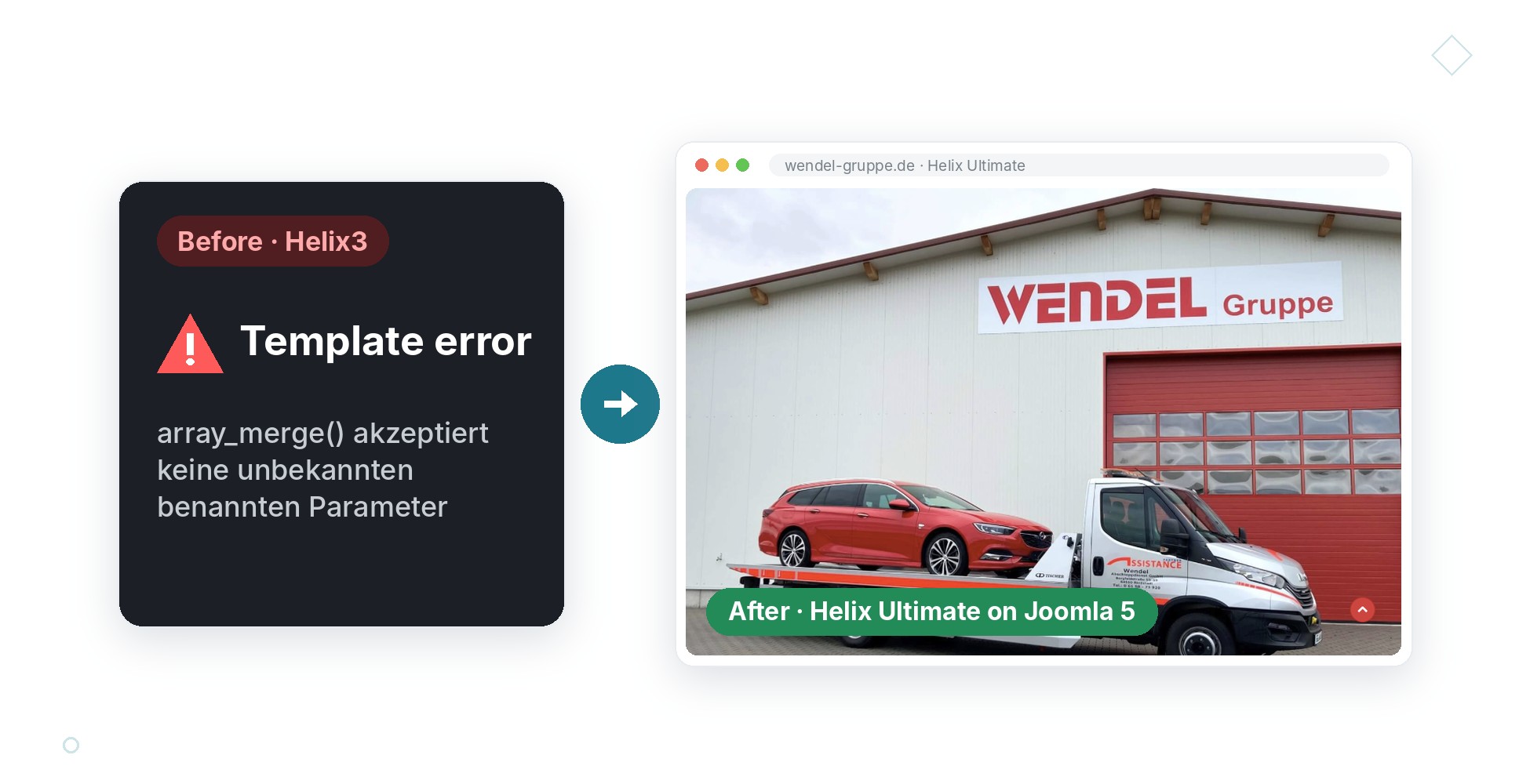 Helix3 template error before and Wendel homepage on Helix Ultimate after Joomla 5 upgrade